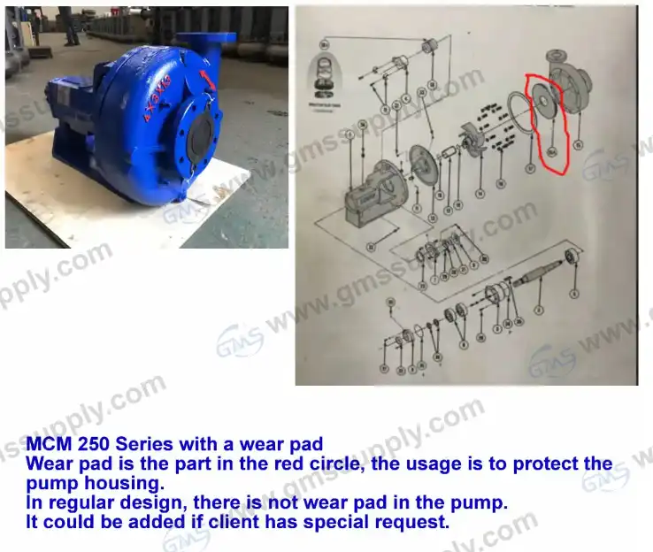 Why do we Choose 250 Centrifugal Pumps with wear pads? 